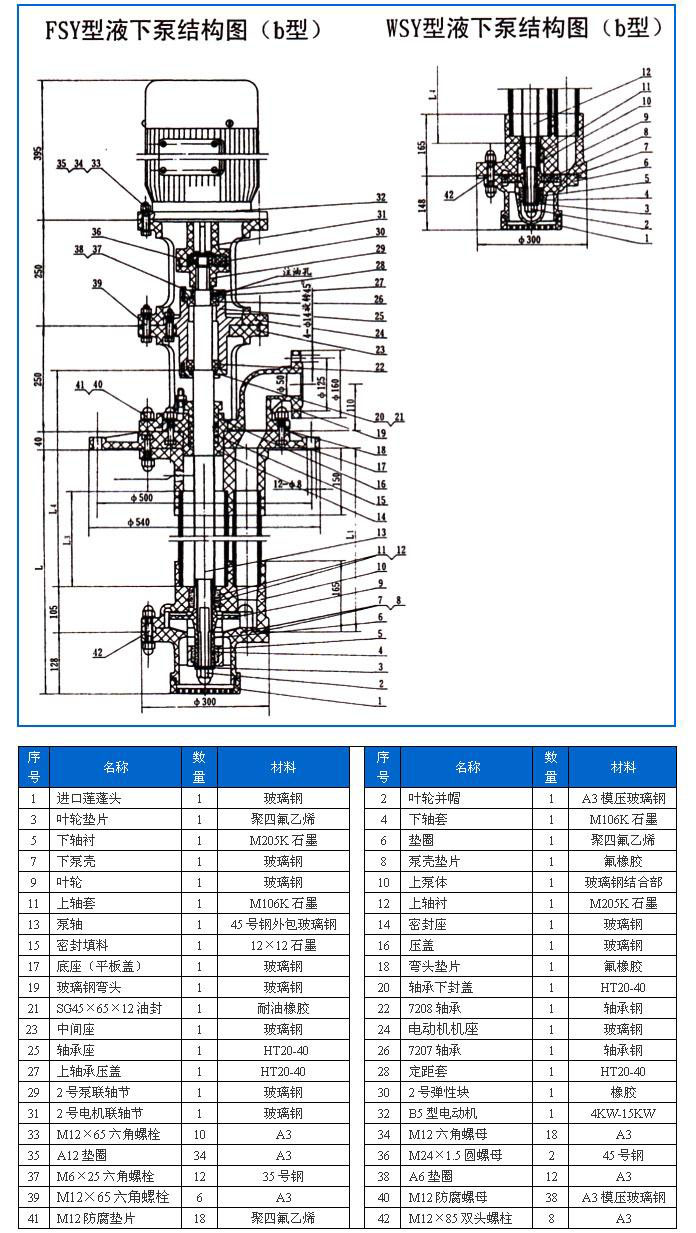 FSY型、WSY型立式玻璃鋼液下泵安裝尺寸圖
