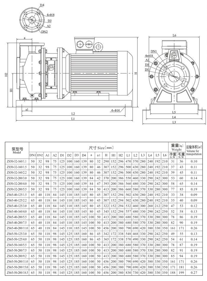 ZS型不銹鋼衛(wèi)生級(jí)臥式離心泵安裝尺寸 ZS型不銹鋼衛(wèi)生級(jí)臥式離心泵安裝尺寸