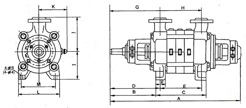 1.5GC、2GC、2.5GC型臥式多級離心泵外形尺寸圖