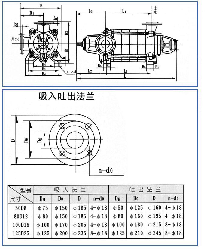 D、DG型臥式多級(jí)離心泵安裝結(jié)構(gòu)圖