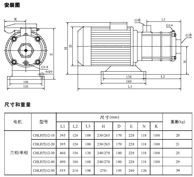 CHLF(T)輕型不銹鋼多級離心泵材料、安裝圖