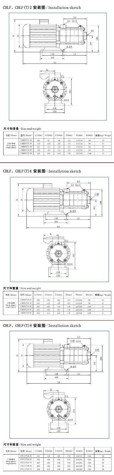 CHLF(T)輕型不銹鋼多級離心泵材料、安裝圖